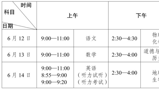 raybet雷竞技最佳截图0